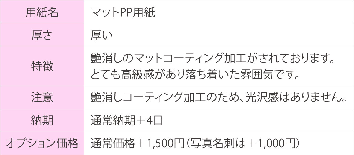 マットPP用紙の説明