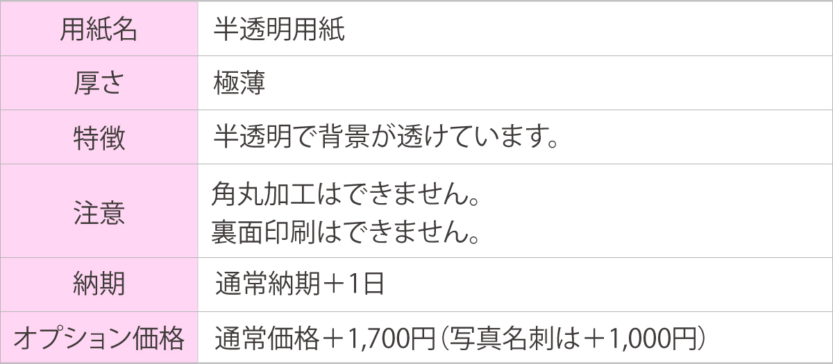 半透明用紙の説明