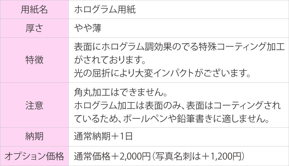 ホログラム用紙の説明